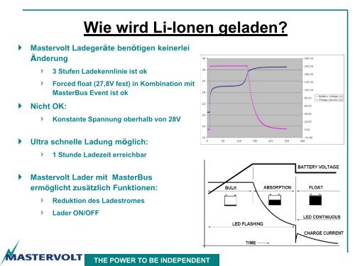 Batterie Über - Tischler