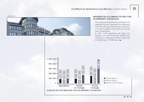 DOCUMENTATION PATRIMONIAL - Fiscus.fgov.be