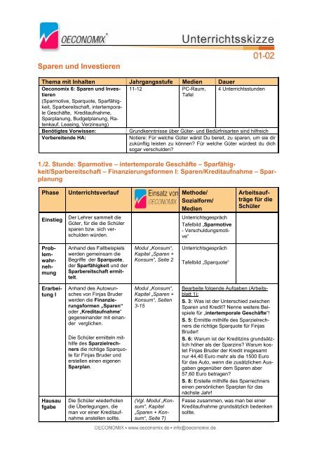 Sparen und Investieren - Oeconomix