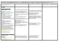 Lehrplan Gy 6 - 1.Hj. - KGS Stuhr-Brinkum