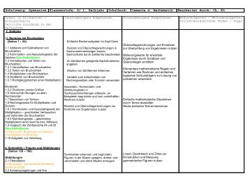 Lehrplan Gy 6 - 1.Hj. - KGS Stuhr-Brinkum