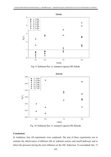 Stefan Wirtz Vom Fachbereich VI (Geographie/Geowissenschaften ...