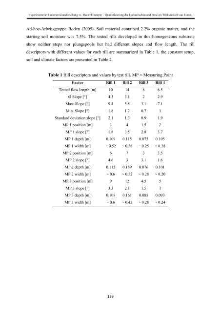 Stefan Wirtz Vom Fachbereich VI (Geographie/Geowissenschaften ...