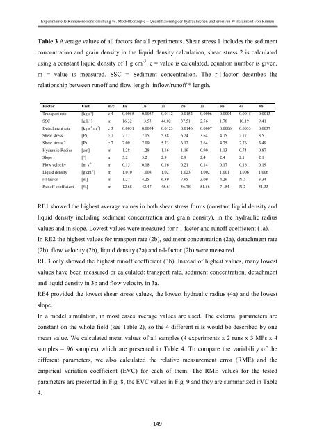 Stefan Wirtz Vom Fachbereich VI (Geographie/Geowissenschaften ...