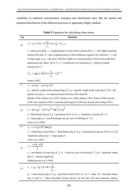 Stefan Wirtz Vom Fachbereich VI (Geographie/Geowissenschaften ...