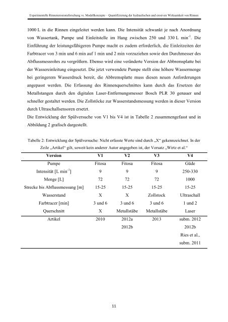 Stefan Wirtz Vom Fachbereich VI (Geographie/Geowissenschaften ...