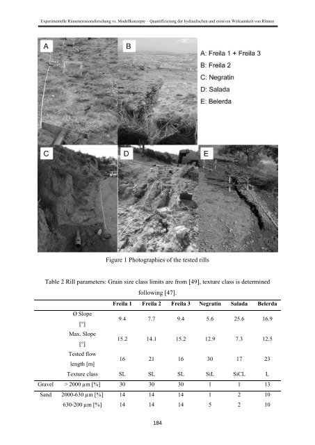 Stefan Wirtz Vom Fachbereich VI (Geographie/Geowissenschaften ...