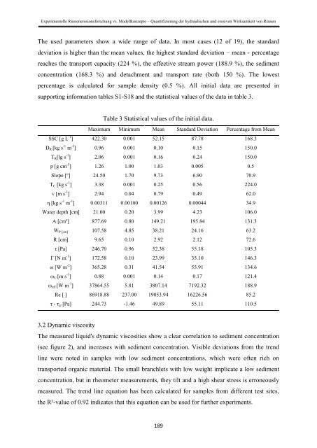 Stefan Wirtz Vom Fachbereich VI (Geographie/Geowissenschaften ...