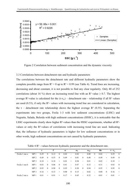 Stefan Wirtz Vom Fachbereich VI (Geographie/Geowissenschaften ...