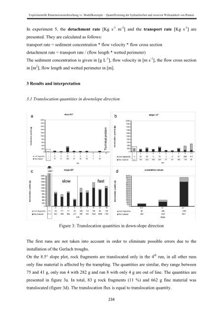 Stefan Wirtz Vom Fachbereich VI (Geographie/Geowissenschaften ...