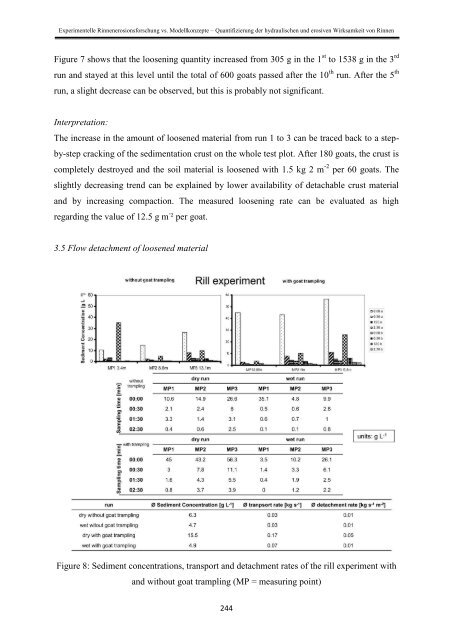 Stefan Wirtz Vom Fachbereich VI (Geographie/Geowissenschaften ...