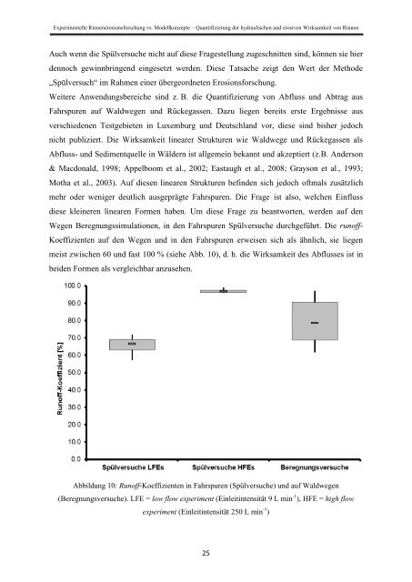 Stefan Wirtz Vom Fachbereich VI (Geographie/Geowissenschaften ...