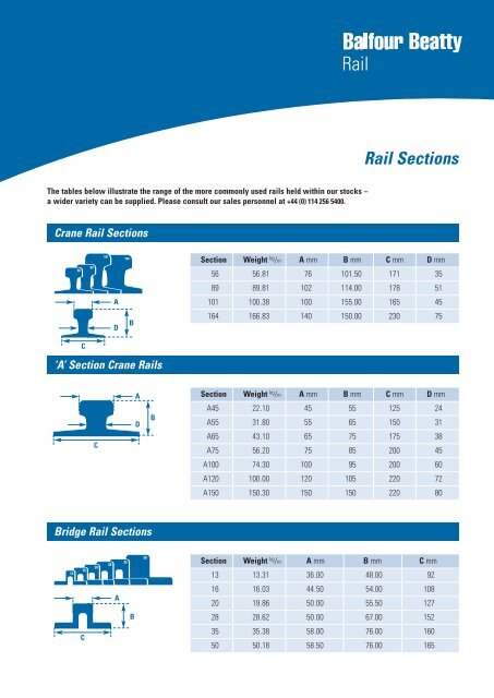 Rail Sections - Balfour Beatty Rail