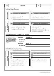 Infinite Verbform - Http Www Szopf De Files Kartei Verb Pdf : Here are all the possible meanings and translations of the word infinite verbform.