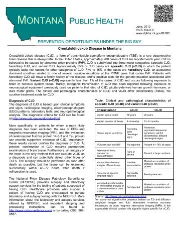 Creutzfeldt-Jakob Disease in Montana - Department of Public Health ...