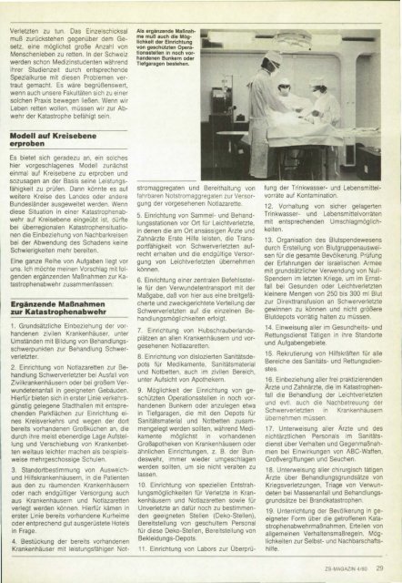 Magazin 198004