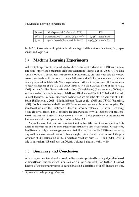 PhD Thesis Semi-Supervised Ensemble Methods for Computer Vision