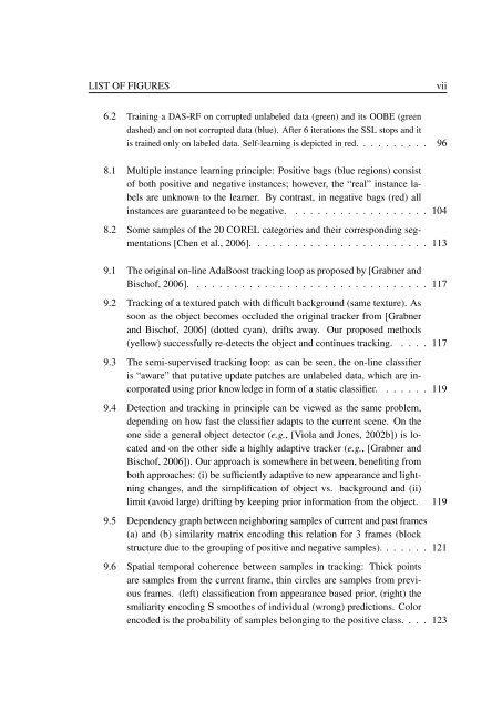 PhD Thesis Semi-Supervised Ensemble Methods for Computer Vision