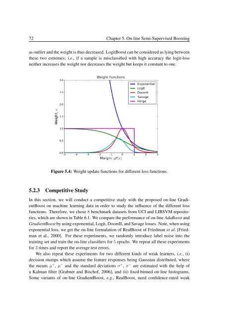 PhD Thesis Semi-Supervised Ensemble Methods for Computer Vision