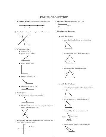 EBENE GEOMETRIE