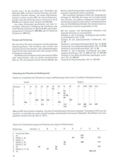 Römisches Toilettgerät und medizinische Instrumente aus Augst ...