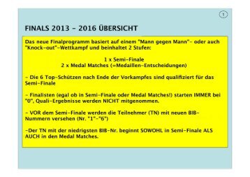 Neue ISSF-Finalregeln