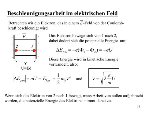 Elektrisches Feld