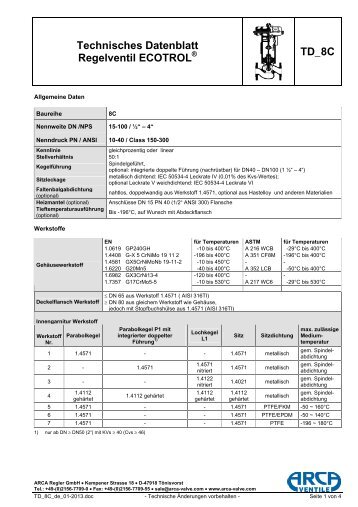 Baureihe 8C ECOTROL® Datenblatt - Arca-Regler GmbH