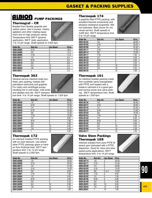 GASKET & PACKING SUPPLIES