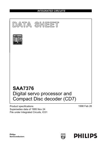 Digital servo processor and Compact Disc decoder (CD7) - Jitter