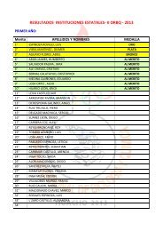 RESULTADOS INSTITUCIONES ESTATALES- II ORBQ - 2013