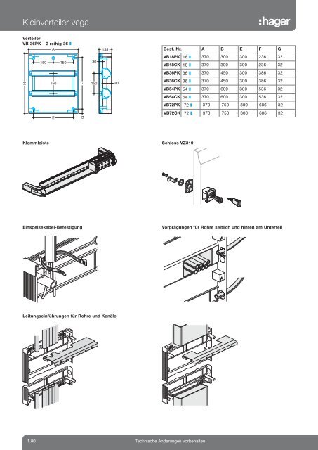 Verteiler - Hager