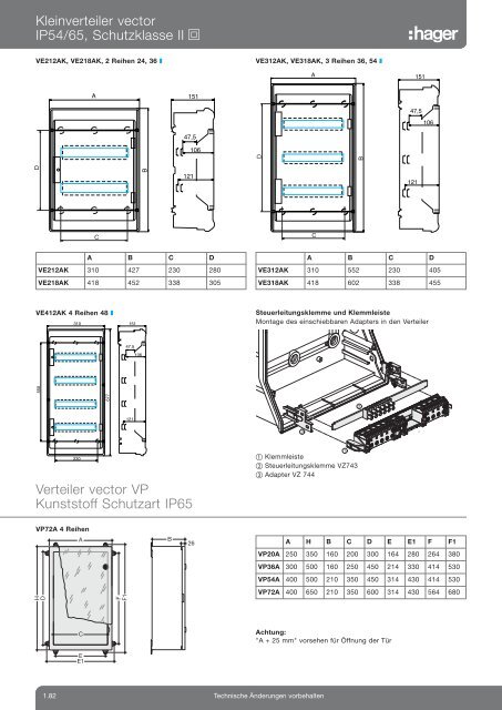 Verteiler - Hager