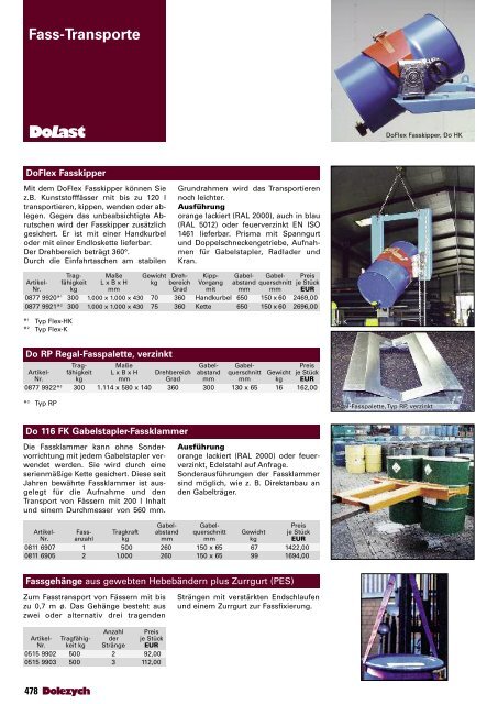 Bestseller Katalog 2012 - Dolezych GmbH & Co.