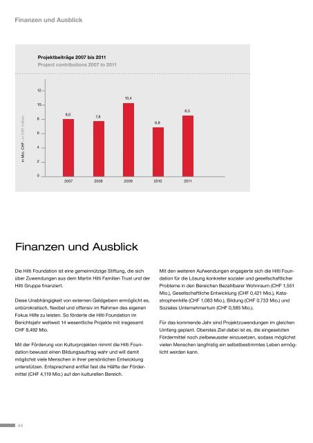 Jahresbericht · Annual Report 2011 - HILTI Foundation