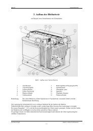 Aufbau der Batterie