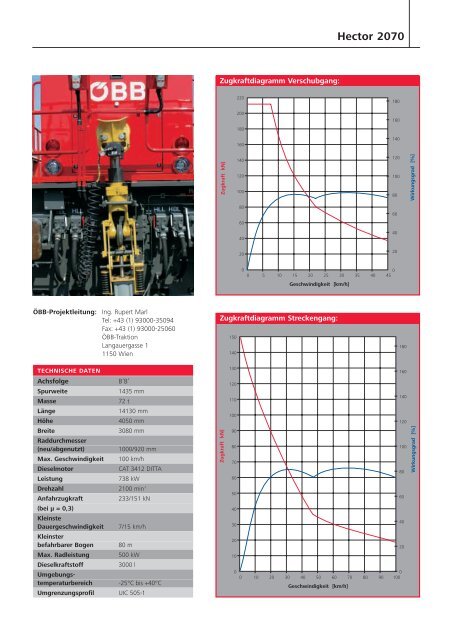 Lokfolder2070 - ÖBB-Produktion GmbH