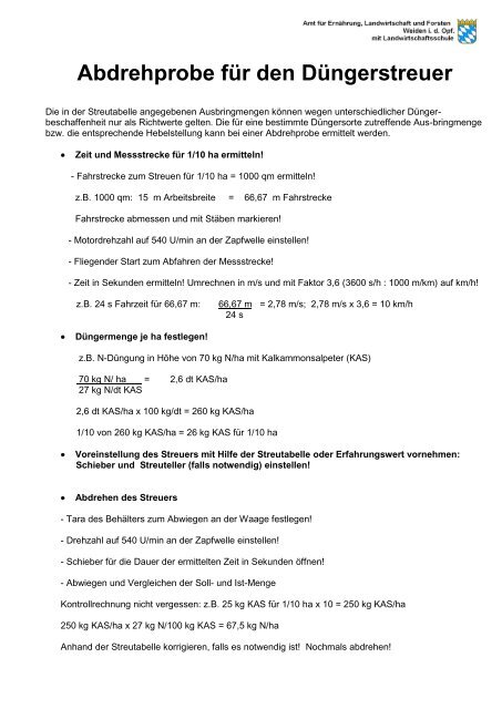 Anleitung zum Abdrehen des Dngerstreuers