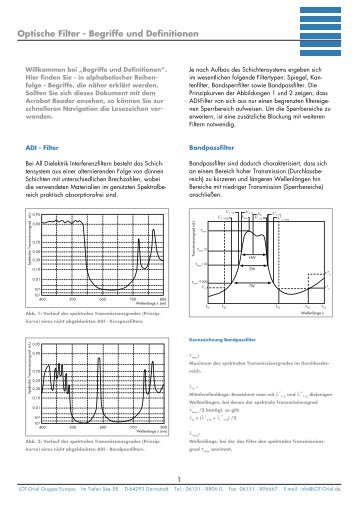 Optische Filter - Begriffe und Definitionen