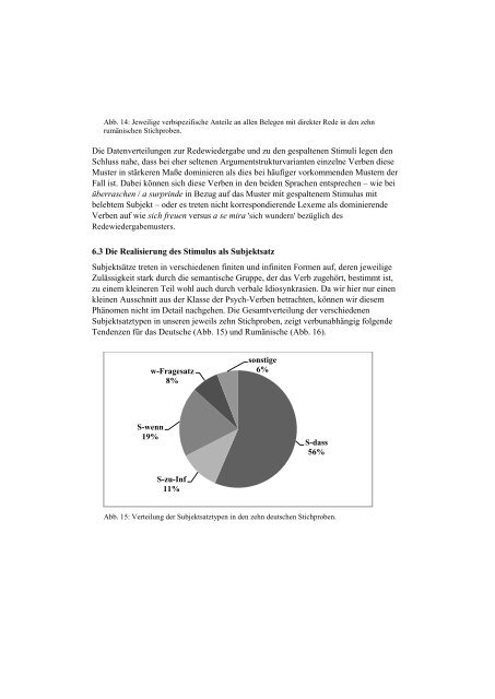 Subjektsätze als alternative Argumentrealisierungen im Deutschen ...