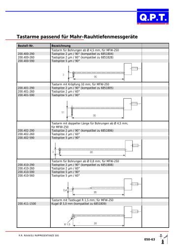 Tastarme passend für Mahr-Rauhtiefenmessgeräte - RAVAIOLI ...