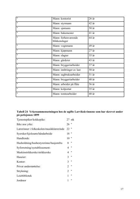 Kvinnestemmeretten i Horten og de andre Vestfoldbyene ...