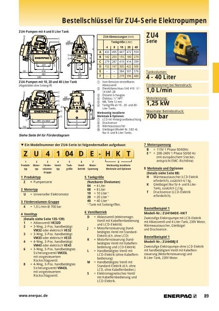 ENERPAC