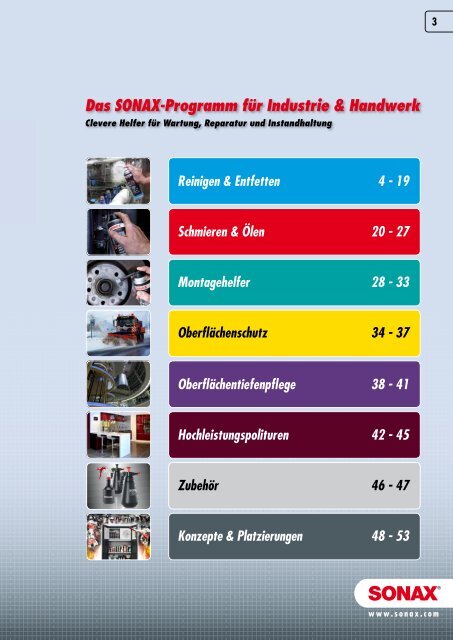 Das SONAX Programm für Industrie & Handwerk