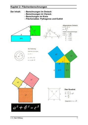 Kapitel 2: Flächenberechnungen - Makuwi.ch