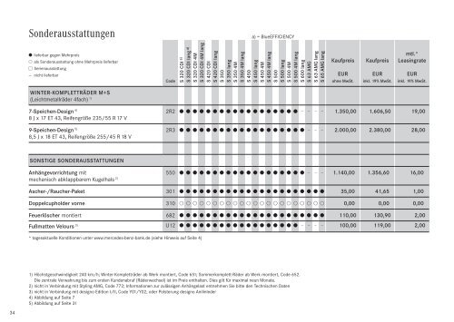 Preisliste Mercedes-Benz S-Klasse Limousine (W/V221) vom 28.10.2008.