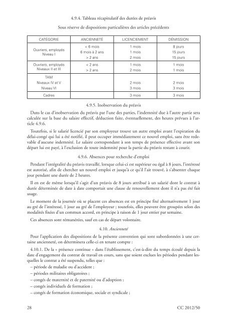 Télécharger le bulletin complet au format PDF - Journal Officiel