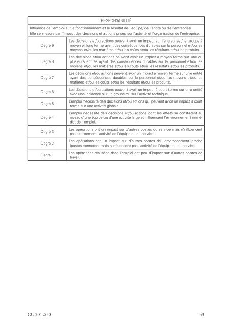 Télécharger le bulletin complet au format PDF - Journal Officiel