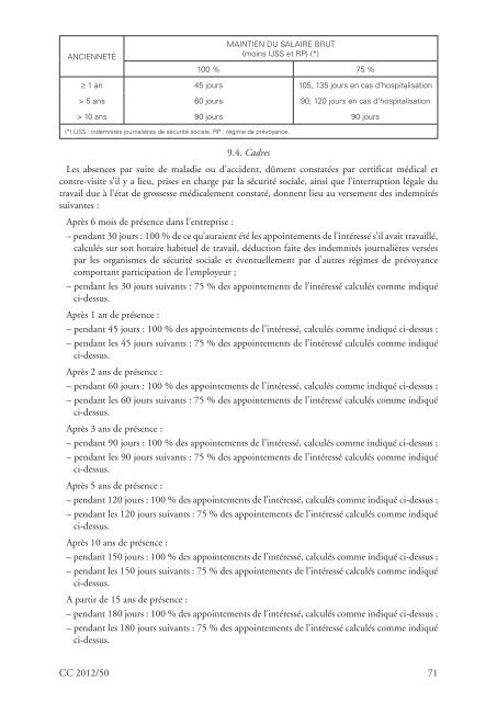 Télécharger le bulletin complet au format PDF - Journal Officiel