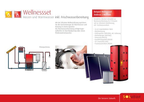 Die Sonne von SOLution. - SOLution Solartechnik: SOLution Startseite